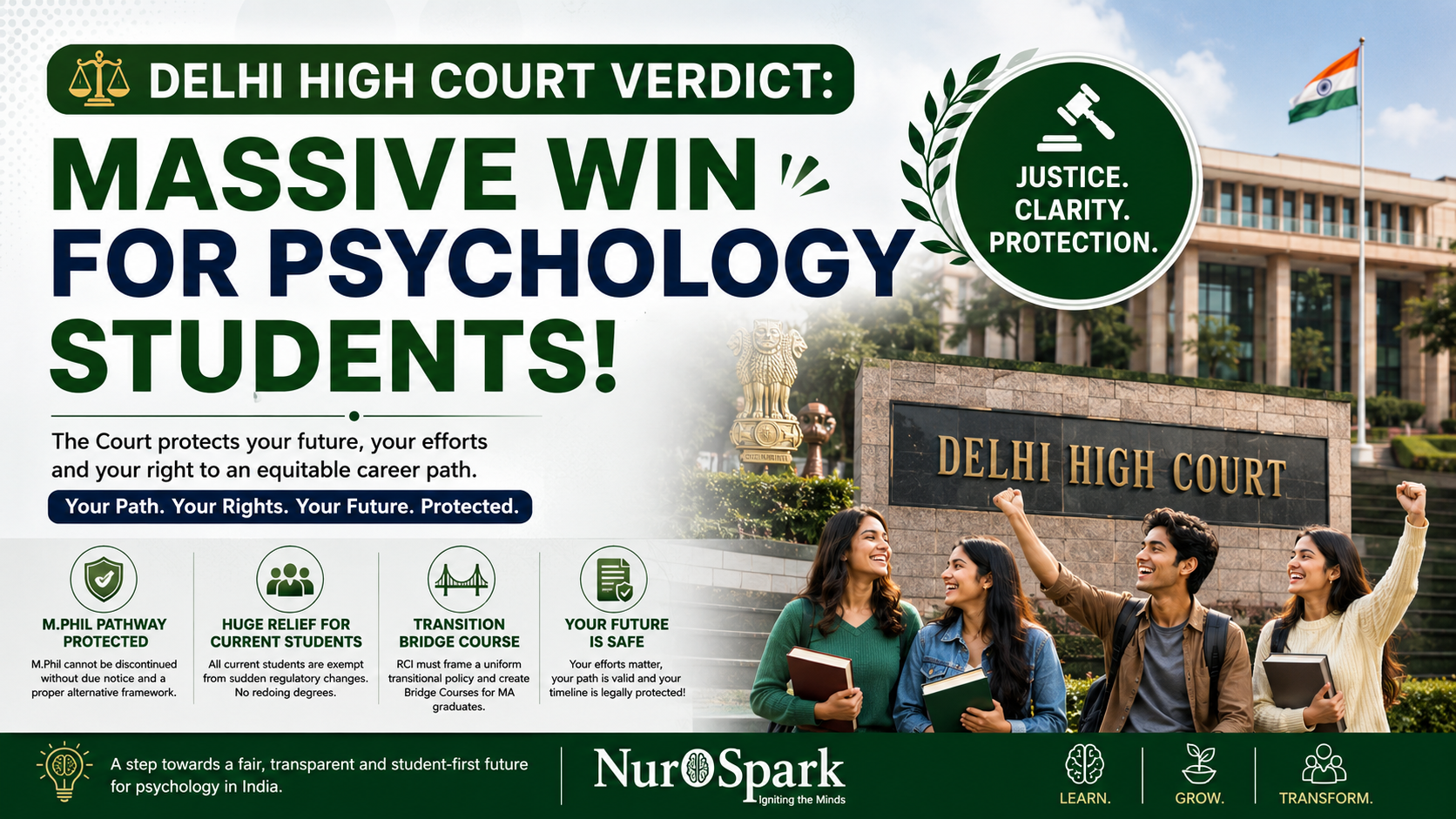 Delhi High Court Verdict on M.Phil Clinical Psychology: Major Relief for Psychology Students in India